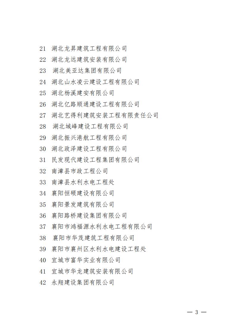 襄建協〔2022〕16號關于表彰2021年度襄陽市突出貢獻建筑業企業、突出貢獻建筑業企業經理、建筑業企業突出貢獻項目經理的通報_02.jpg